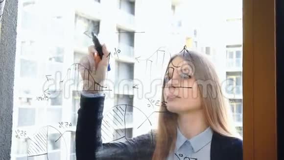 生活方式美女画数学视频的预览图