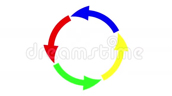 旋转彩色圆圈箭头隔离在白色背景上视频的预览图
