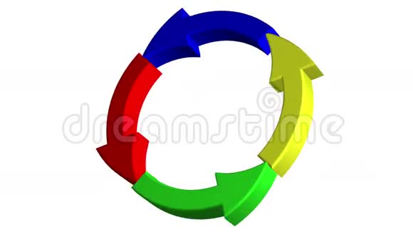 旋转彩色圆圈箭头隔离在白色背景上视频的预览图