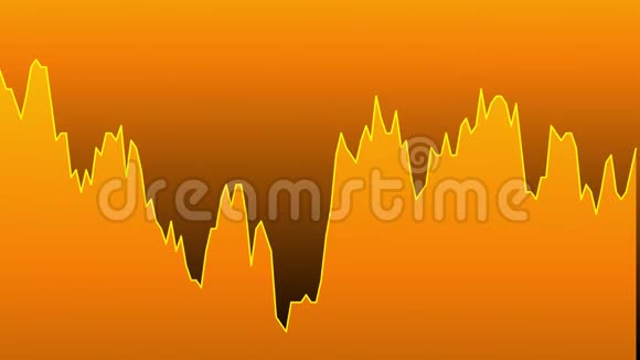 股票市场投资交易橙色背景图上的橙色线图视频的预览图