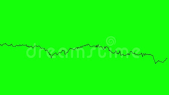 股市投资交易绿色背景图上的绿线图视频的预览图