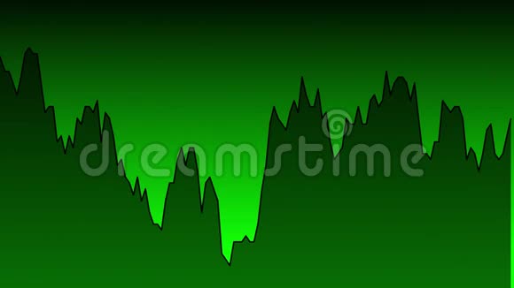 股市投资交易绿色背景图上的绿线图视频的预览图