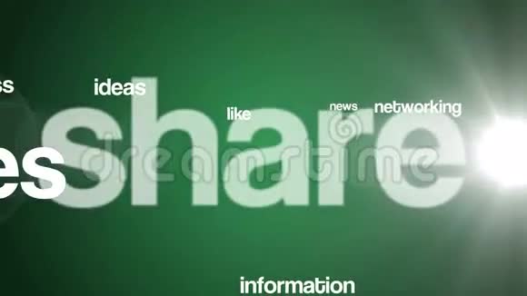 社交媒体背景文字4K绿色视频的预览图