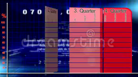 抽象背景经济图表视频的预览图