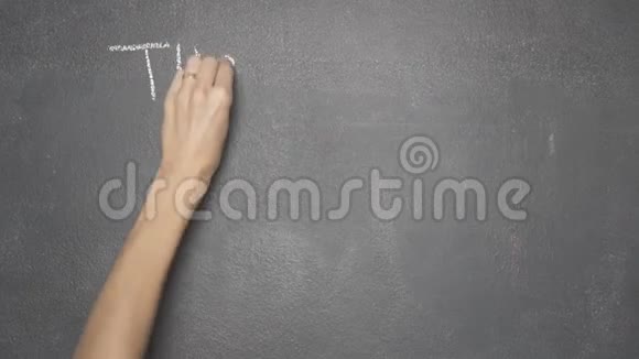 手写在黑板的盒子旁边视频的预览图