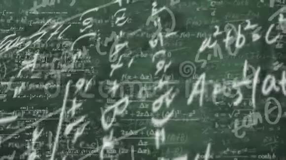 充满数学公式的黑板教育背景视频的预览图