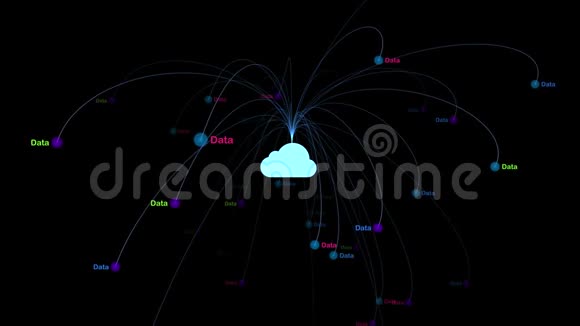 数字数据树云网络运动视频的预览图