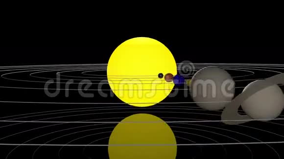 太阳系视频的预览图