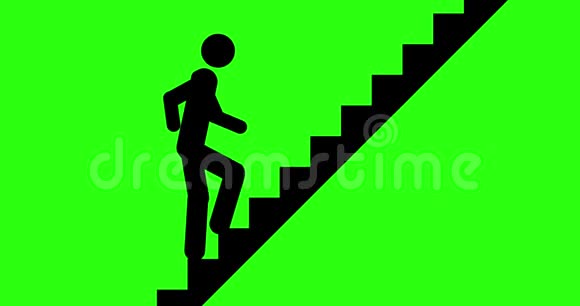卡通人物在楼梯上视频的预览图