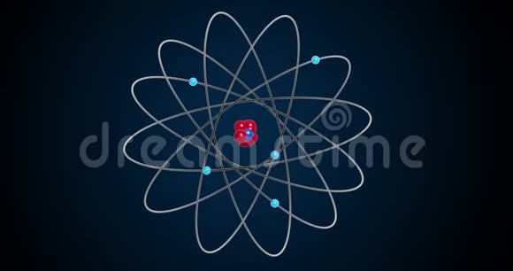 3D原子电子轨道一个核视频的预览图