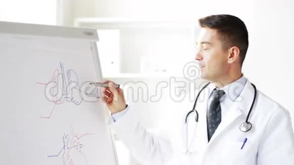 快乐医生在翻板上展示医疗图纸视频的预览图