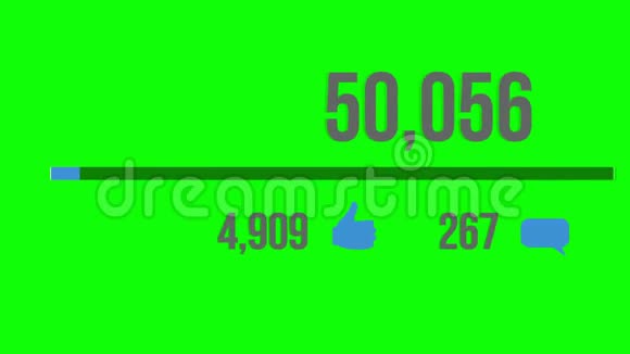 计数器从0增加到1000000在社交网络上的视图绿色屏幕视频的预览图