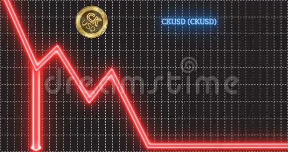 CKUSDCKUSD加密货币硬币从趋势和抖动的箭头上跳下来视频的预览图
