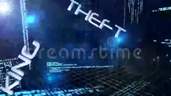 不同计算机病毒术语的动画视频的预览图