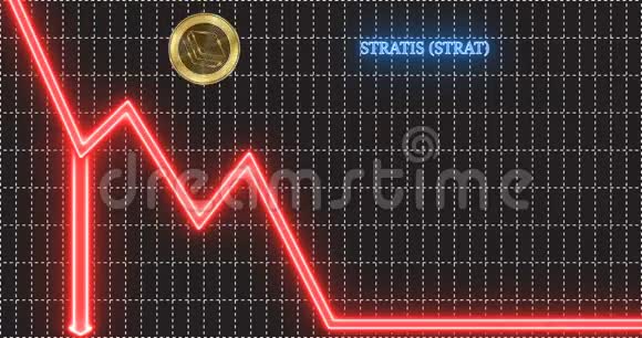 Stratis加密货币硬币从趋势和抖动的箭头上跳下来视频的预览图