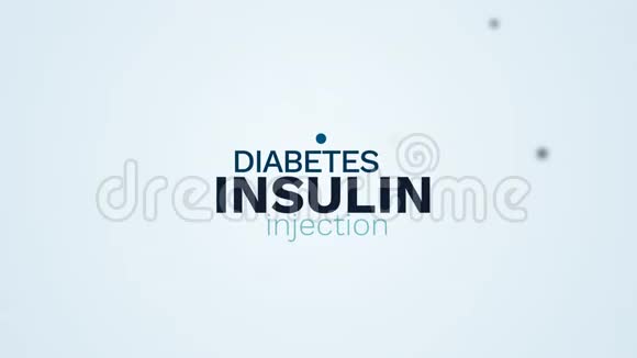 胰岛素糖尿病注射慢性药物疾病医疗注射剂量血动词云视频的预览图