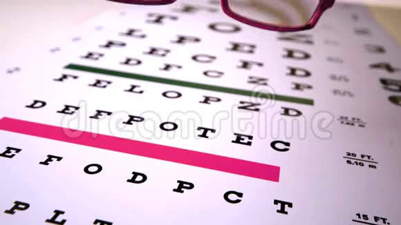 粉红阅读眼镜掉眼测试视频的预览图