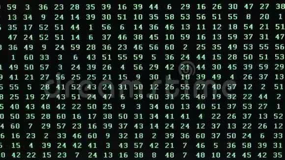 在试图恢复密码时计算机屏幕上的随机数字序列视频的预览图