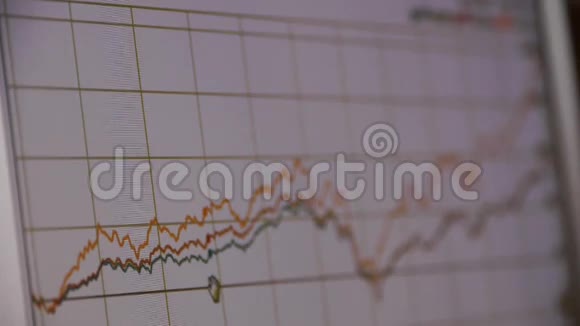 研究商业数据波状图计算机显示金融股票数字视频的预览图