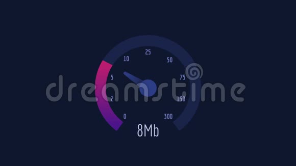 速度互联网速度50mb100mb300mb粉红秤视频的预览图