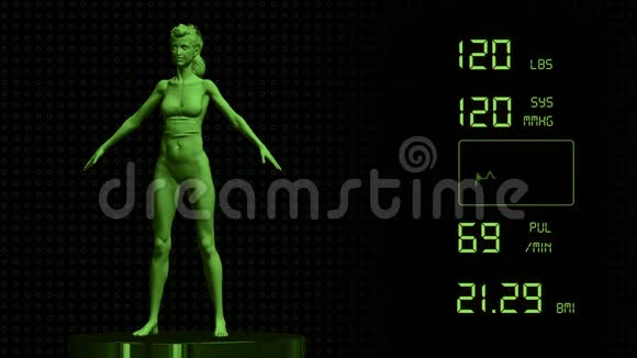 为女性体重增加和BMI指数3D建模视频的预览图