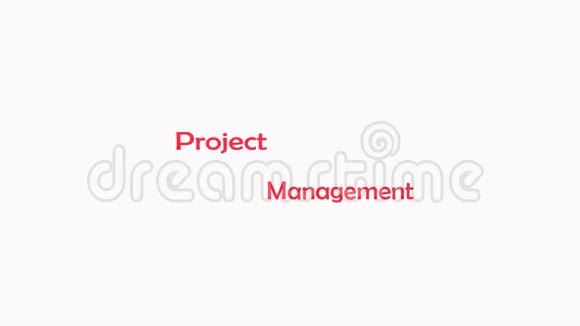 灰色背景下的项目管理词云概念视频的预览图