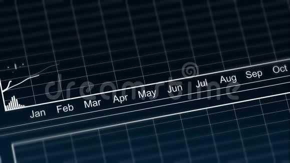 图表上的上下曲线年度财务报表的列报视频的预览图