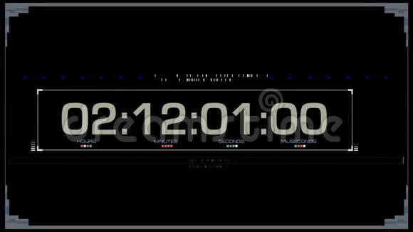 哈德时间代码UI面板视频的预览图