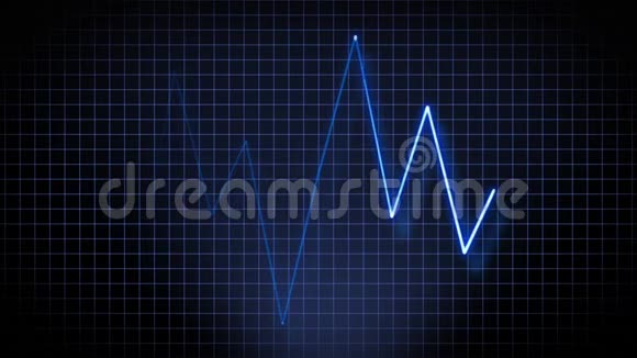 心率频率医学节律视频的预览图