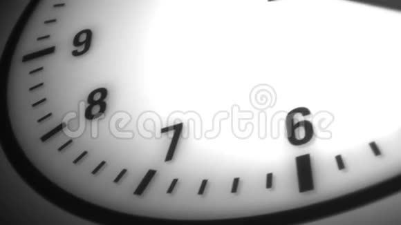 数字时钟时间推移背景循环视频的预览图
