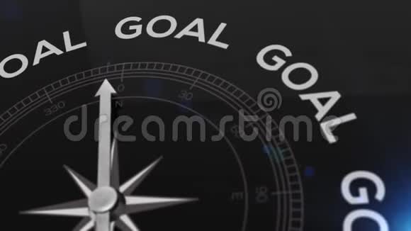 指南针与文本目标正确的路径概念视频为好的方向蓝色闪亮的背景视频的预览图