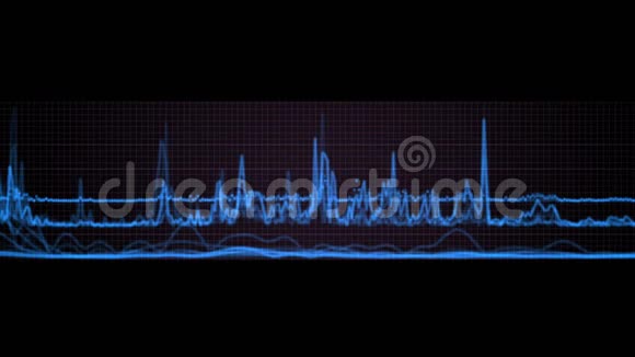 股票市场趋势分析统计数据心跳脉搏心电网格线视频的预览图