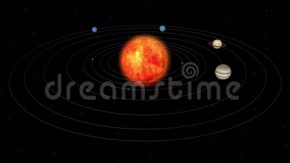太阳系行星视频的预览图