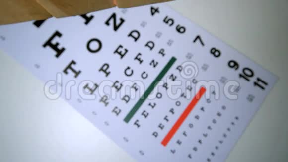 在眼科检查中发现视力下降视频的预览图
