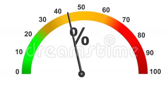 带移动指针的彩色百分表视频的预览图