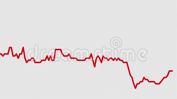 股票市场投资交易白底图上红线图视频的预览图