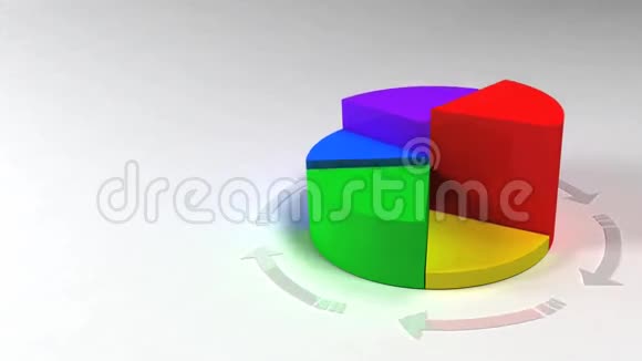 五颜六色的3D饼图视频的预览图
