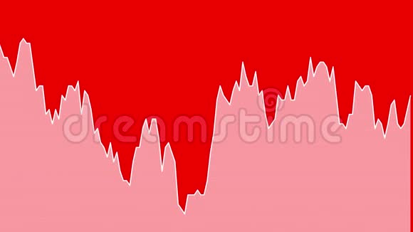 股市投资交易红底图上的白线图视频的预览图