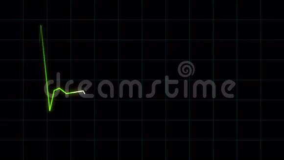 心电图心脏监视器视频的预览图