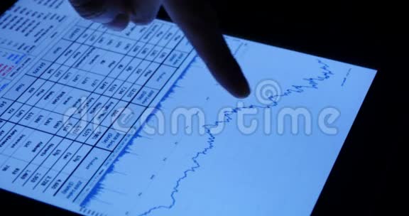 商人用图表制作平板电脑用手指触摸金融饼图视频的预览图