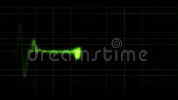 绿色的心电心跳视频的预览图