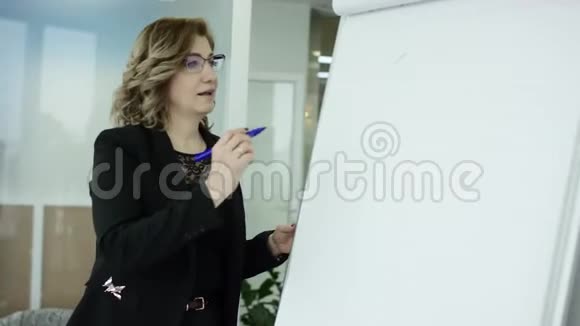 一位女经理在会上向同事介绍新的项目计划并在挂图上解释想法视频的预览图