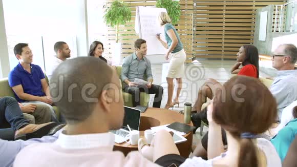 女商人领导与同事的头脑风暴会议视频的预览图