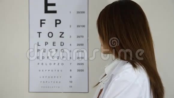 医生在眼表前戴眼镜视频的预览图