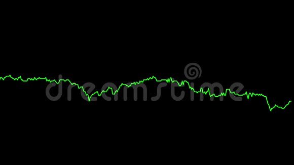 股市投资交易黑色背景图上的绿线图视频的预览图