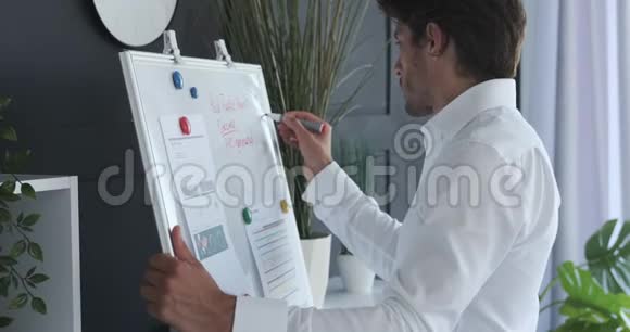 商人在办公室白板上写作视频的预览图