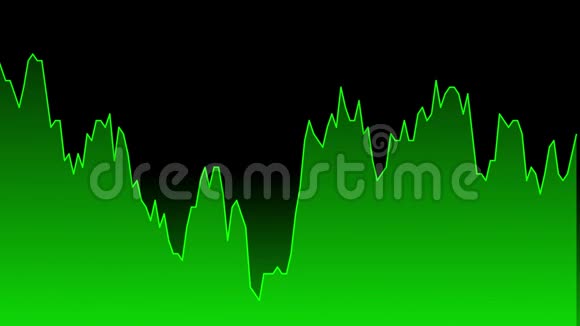 股市投资交易黑色背景图上的绿线图视频的预览图
