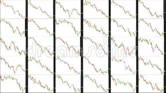 时间推移屏幕慢时间市场技术分析交易范围视频的预览图