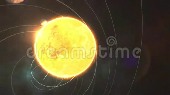 太阳系三维动画视频的预览图