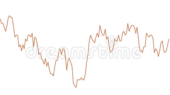 股票市场投资交易白色背景图上的橙色线图视频的预览图